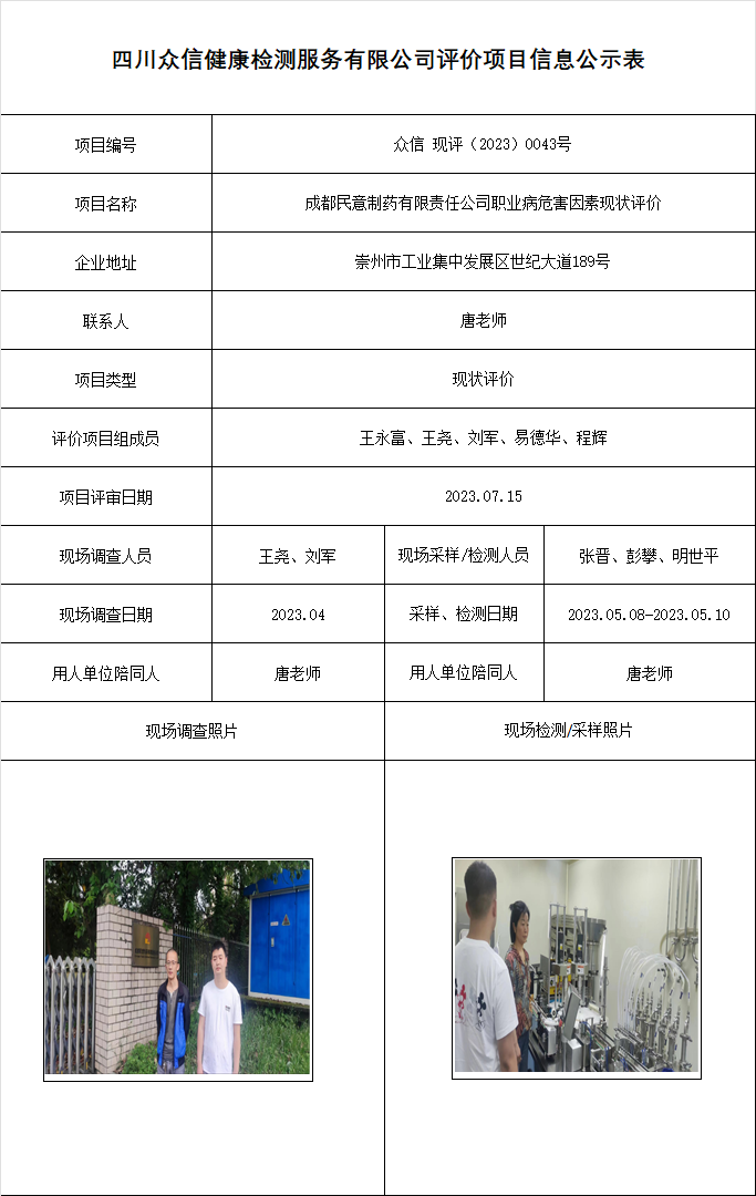 成都民意制药有限责任公司现状评价