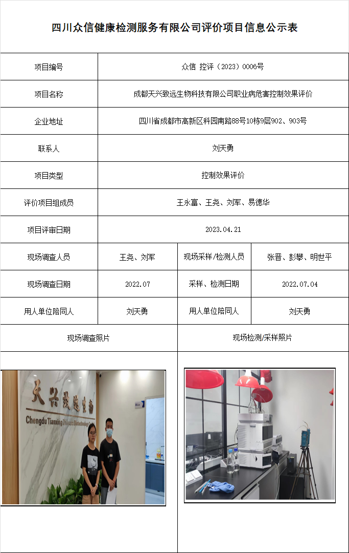 成都天兴致远生物科技有限公司控制效果评价