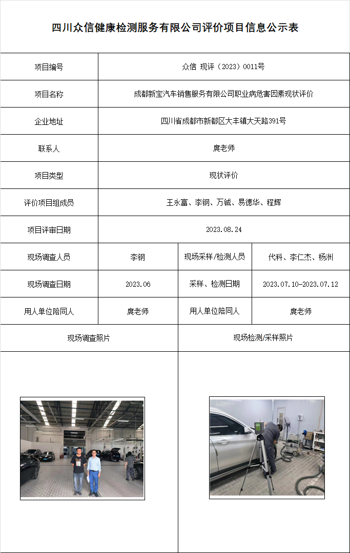 15成都新宝汽车职业病危害因素现状评价.png
