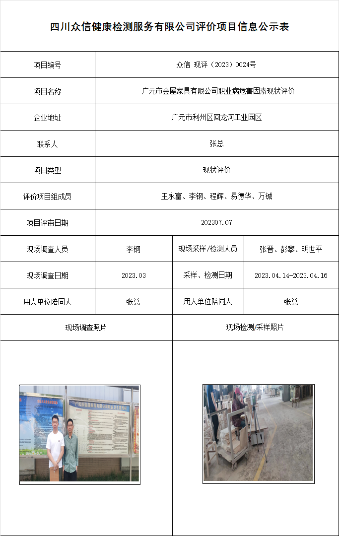 广元市金屋家具有限公司现状评价