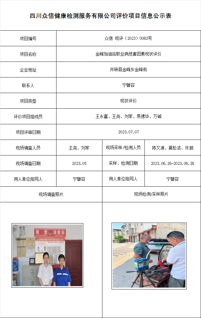 9金峰加油站职业病危害因素现状评价.png
