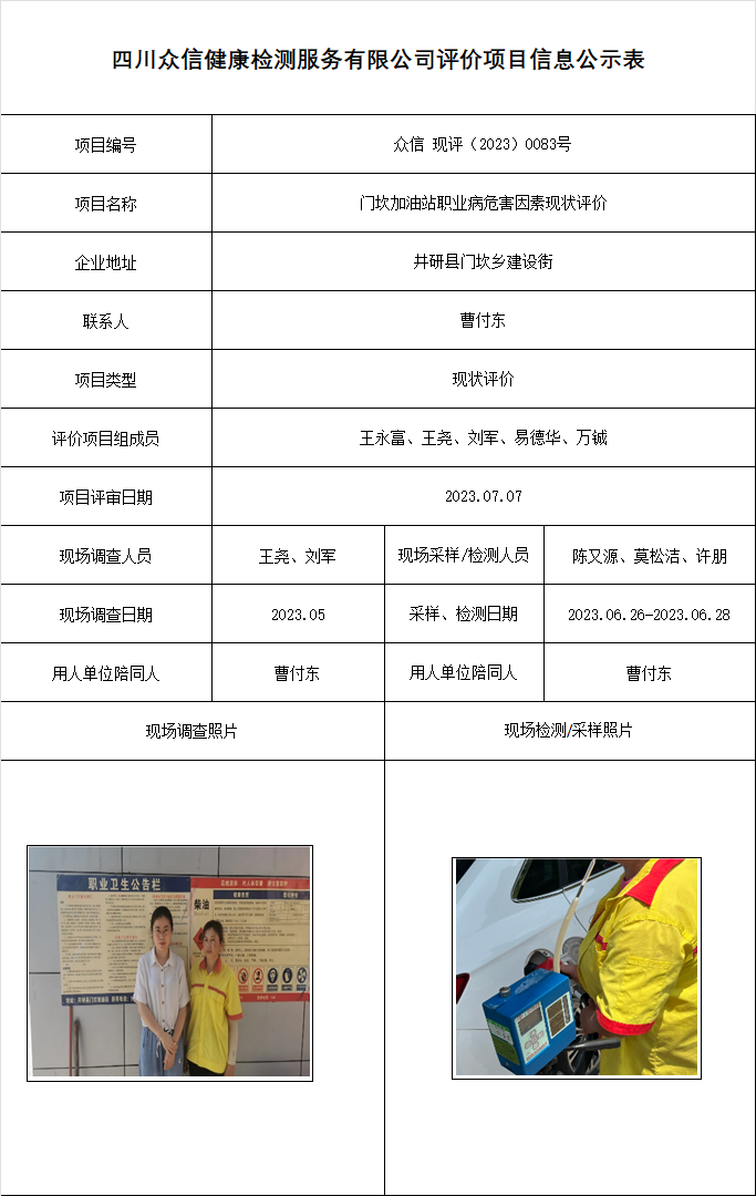 13门坎加油站职业病危害因素现状评价.png