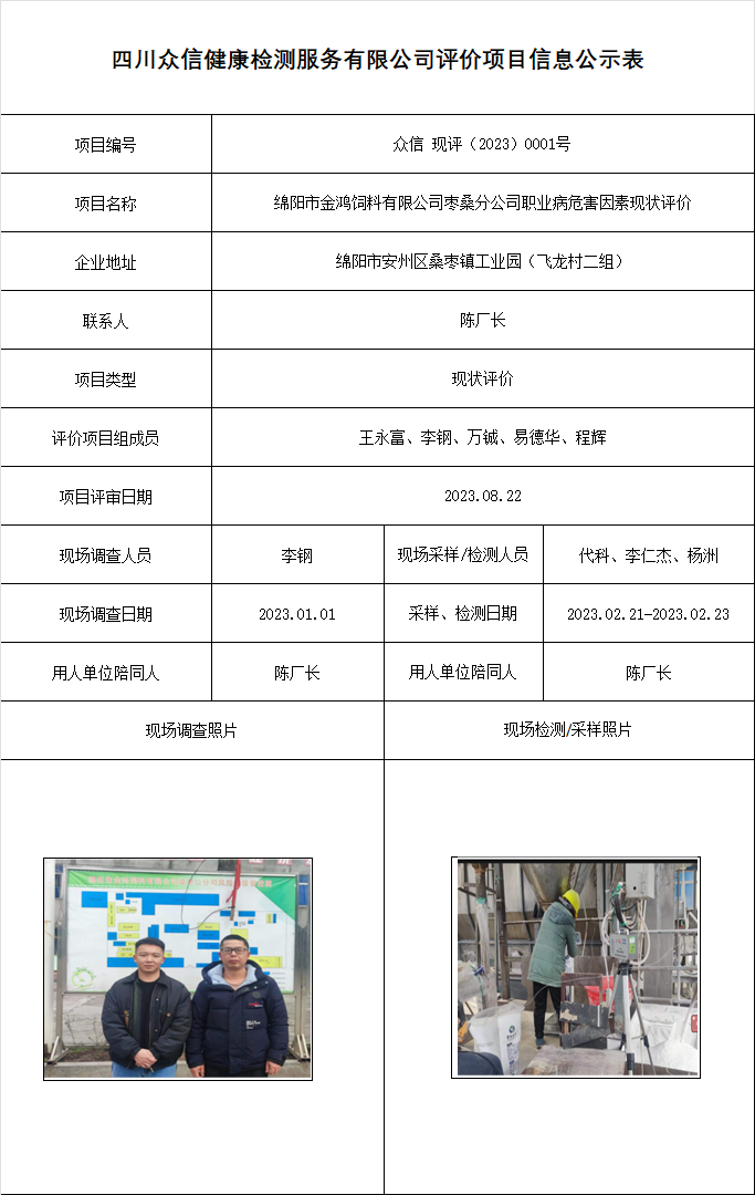 14绵阳市金鸿饲料职业病危害因素现状评价.png