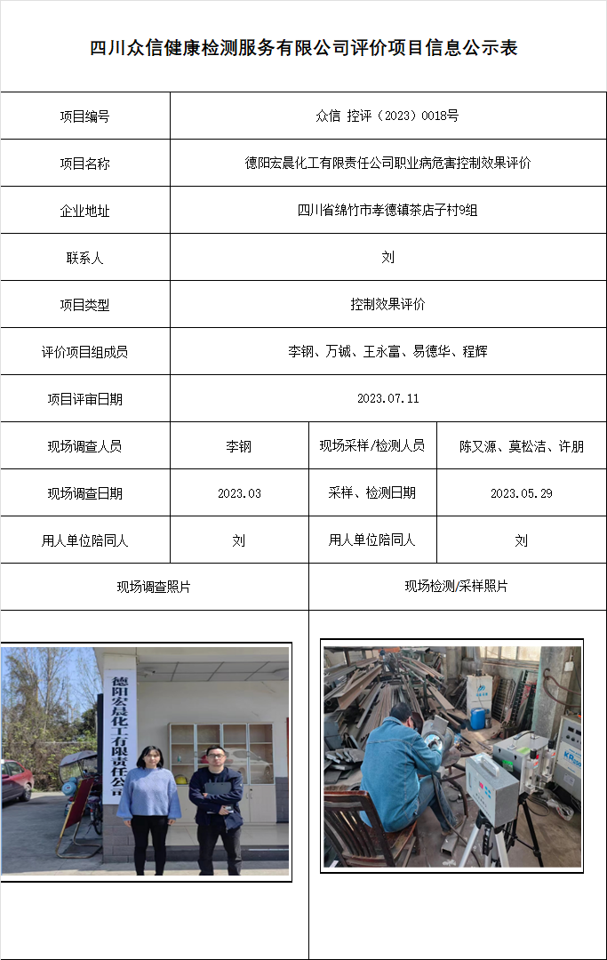 5德阳宏晨化工有限责任公司职业病危害控制效果评价.png