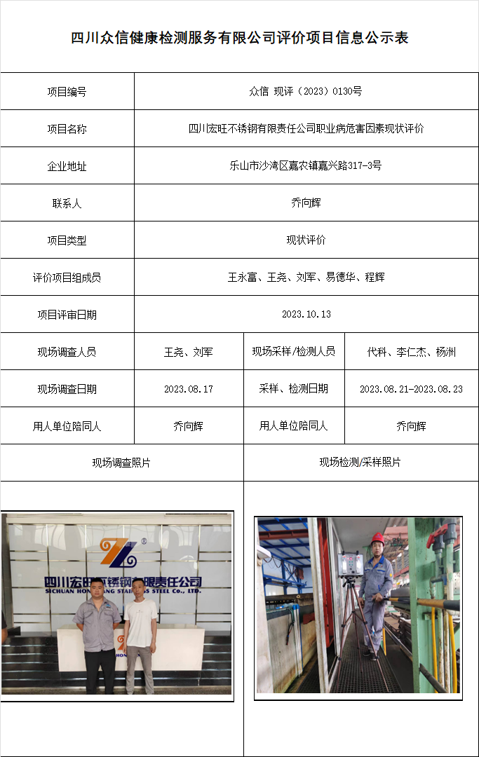 11四川宏旺不锈钢有限责任公司职业病危害因素现状评价.png
