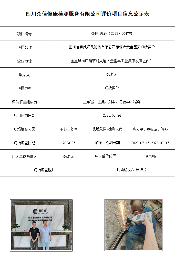 15四川麦克威通风设备有限公司职业病危害因素现状评价.png