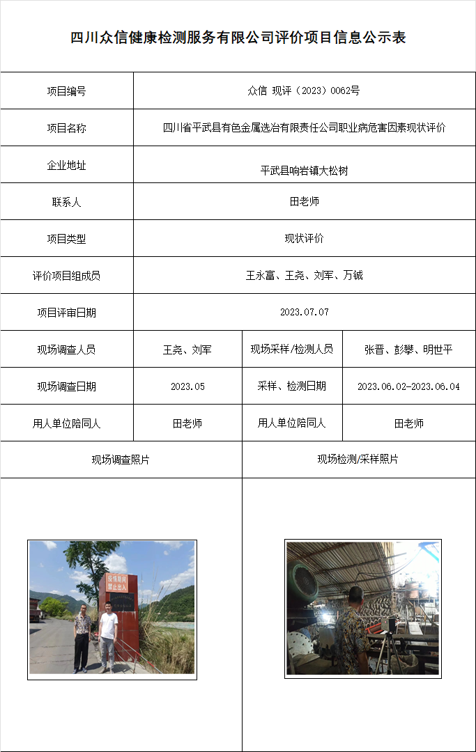 4四川省平武县有色金属选冶有限责任公司职业病危害因素现状评价.png