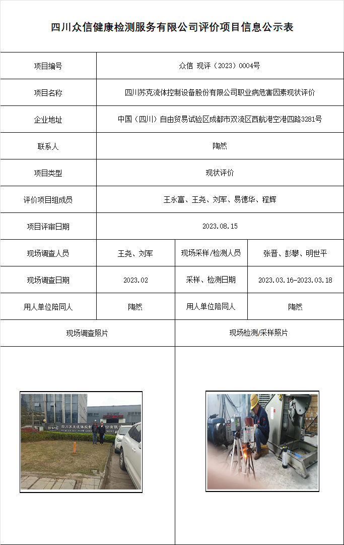 6四川苏克流体控制设备有限公司职业病危害因素现状评价.png