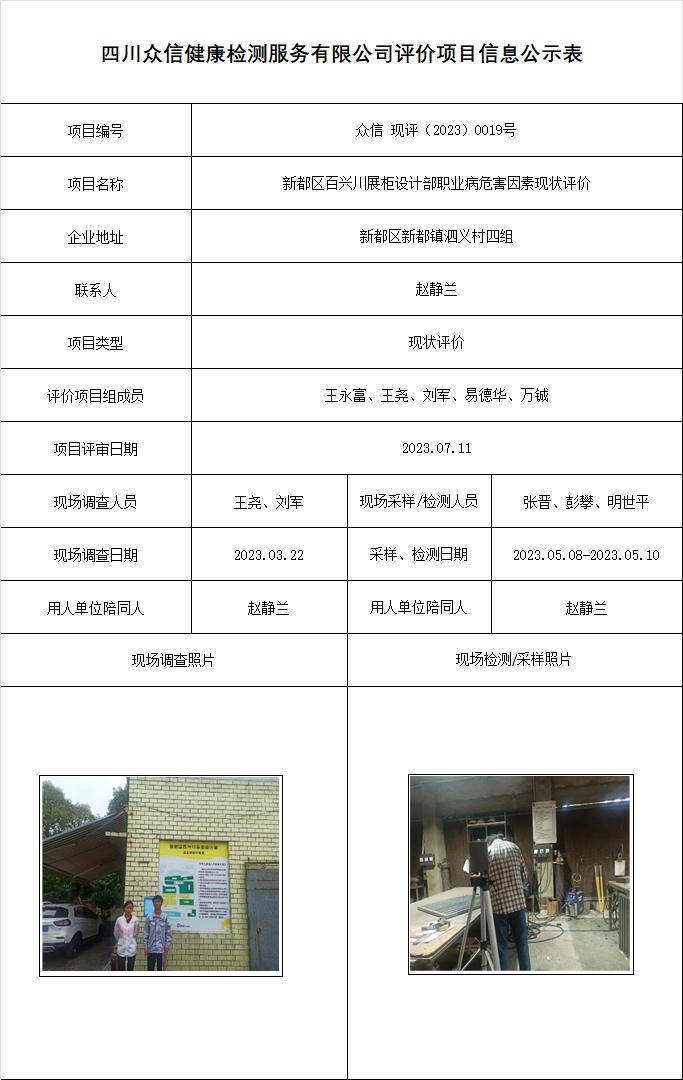 新都区百兴川展柜设计部现状评价