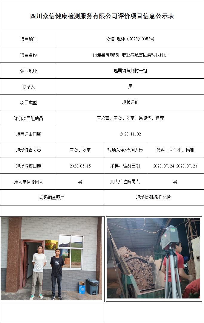 1筠连县黄荆砖厂职业病危害因素现状评价.png