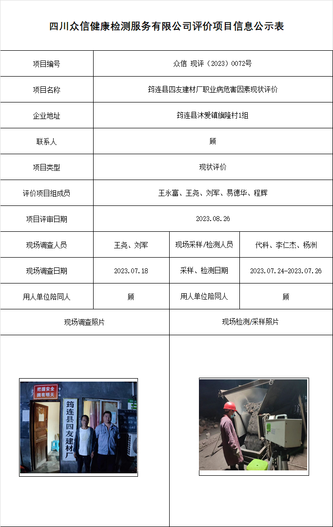 2筠连县四友建材厂职业病危害因素现状评价.png