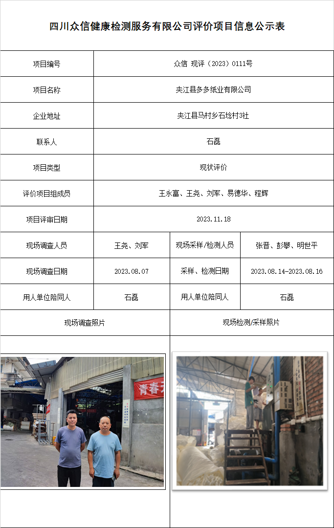 夹江县多多纸业有限公司现状评价
