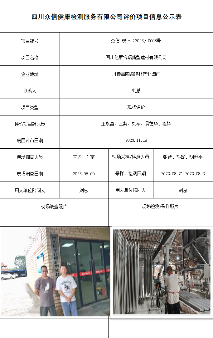 四川亿家合瑞新型建材有限公司现状评价