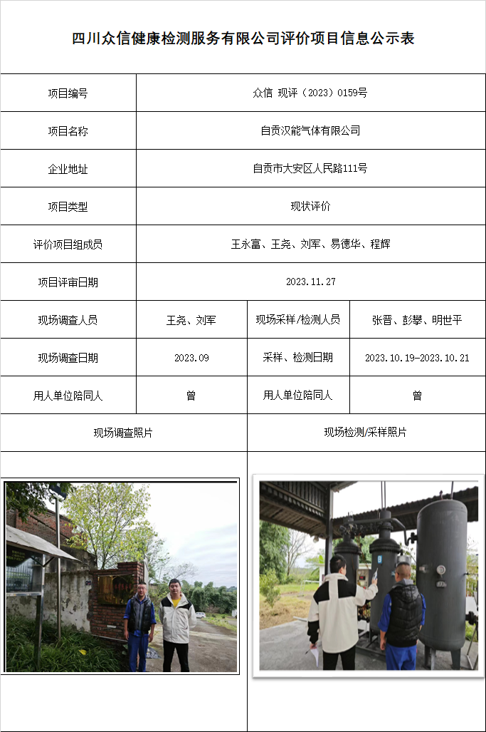 自贡汉能气体有限公司现状评价