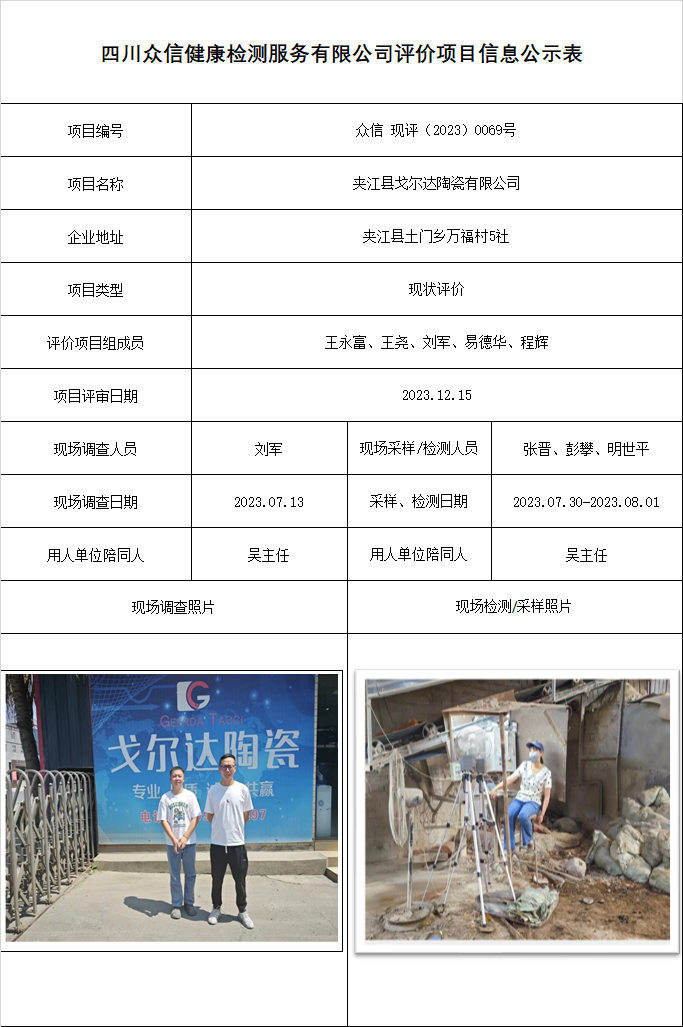 夹江县戈尔达陶瓷有限公司现状评价