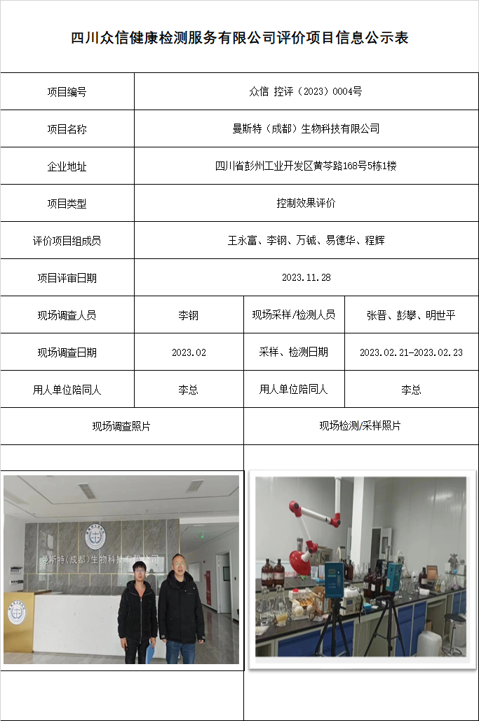 曼斯特（成都）生物科技有限公司控制效果评价