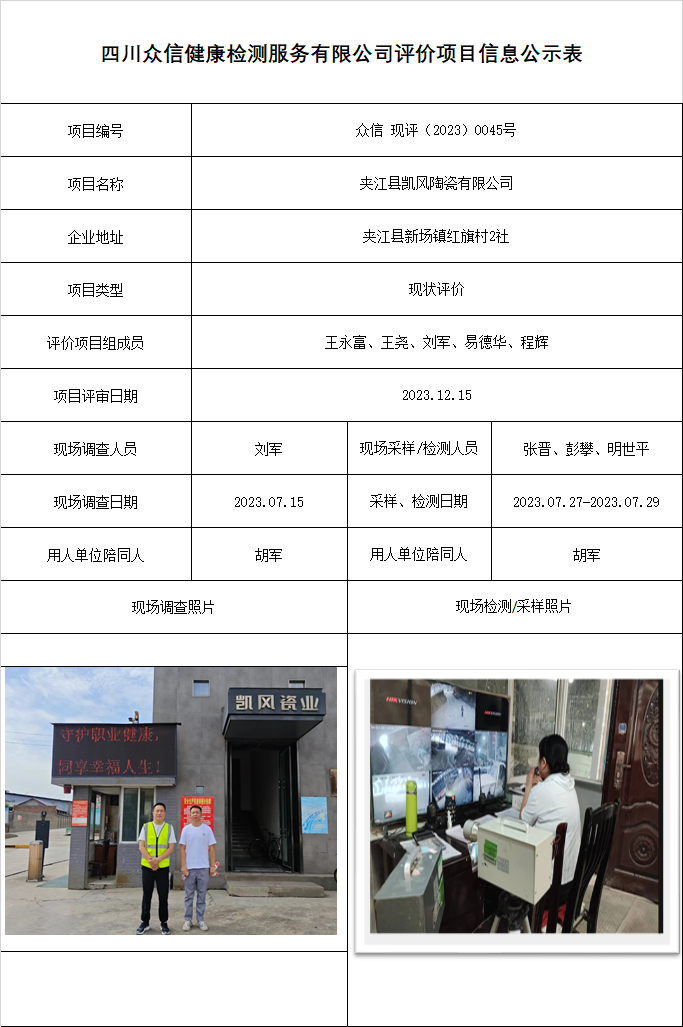 夹江县凯风陶瓷有限公司现状评价
