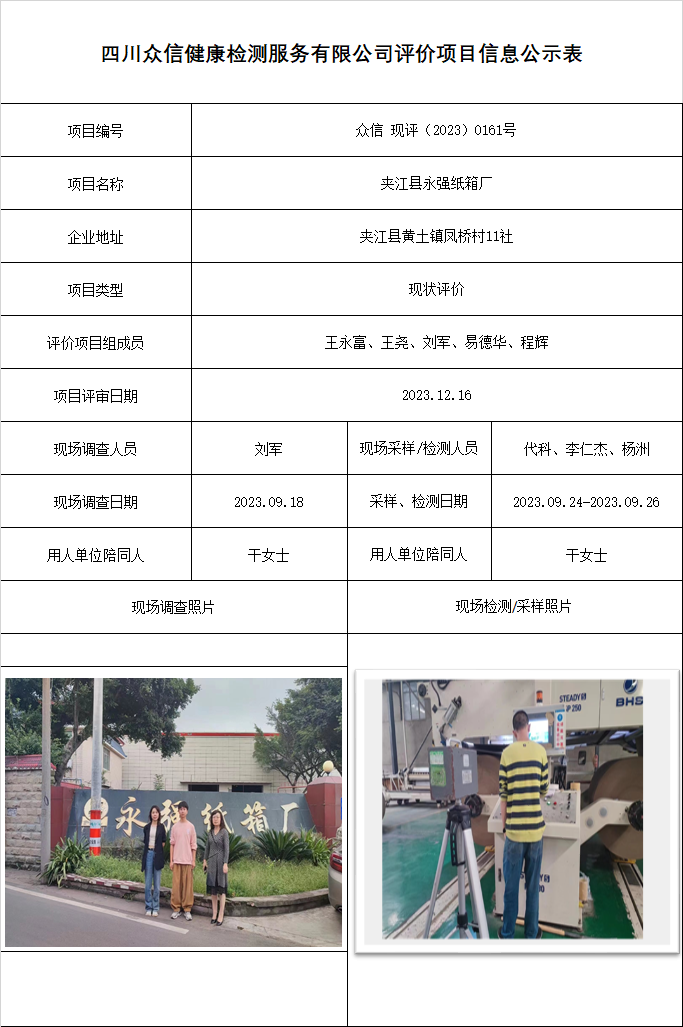 夹江县永强纸箱厂现状评价