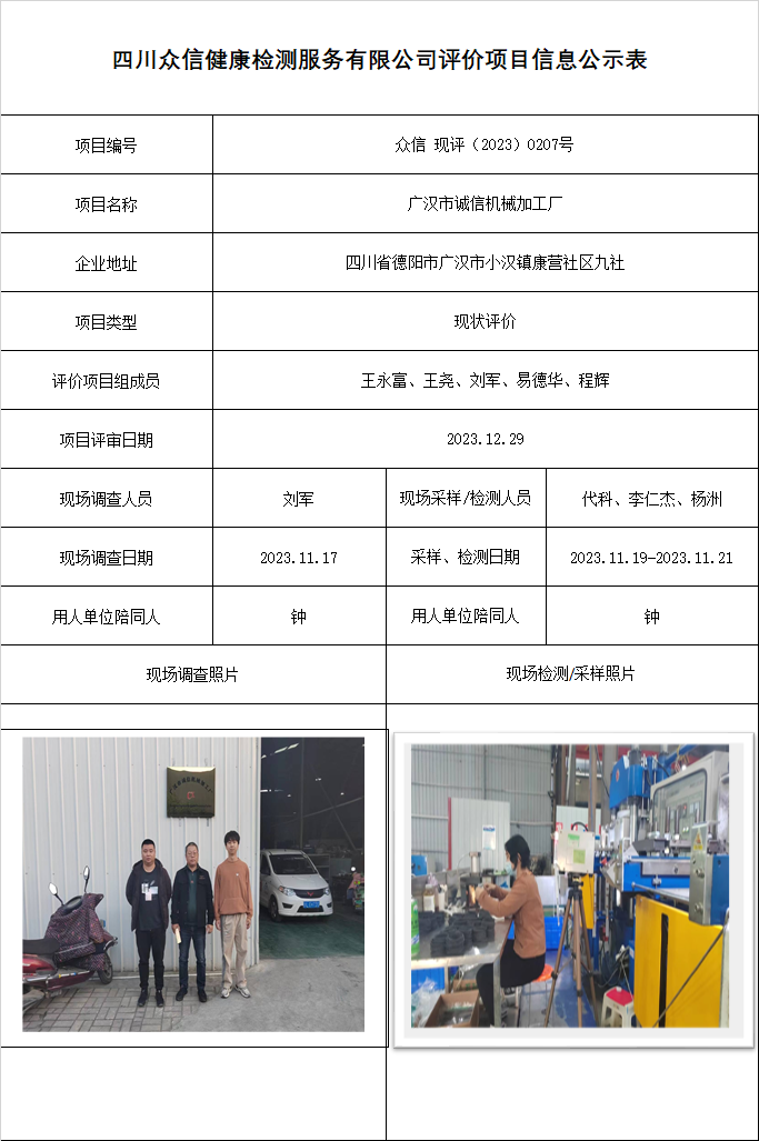 广汉市诚信机械加工厂现状评价