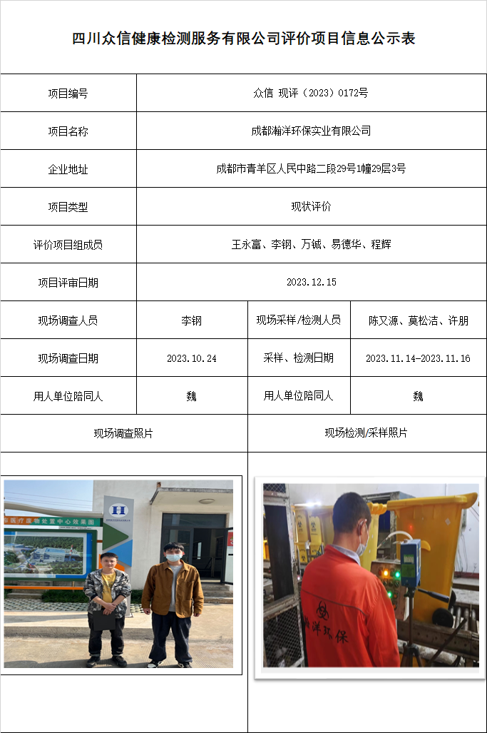成都瀚洋环保实业有限公司现状评价