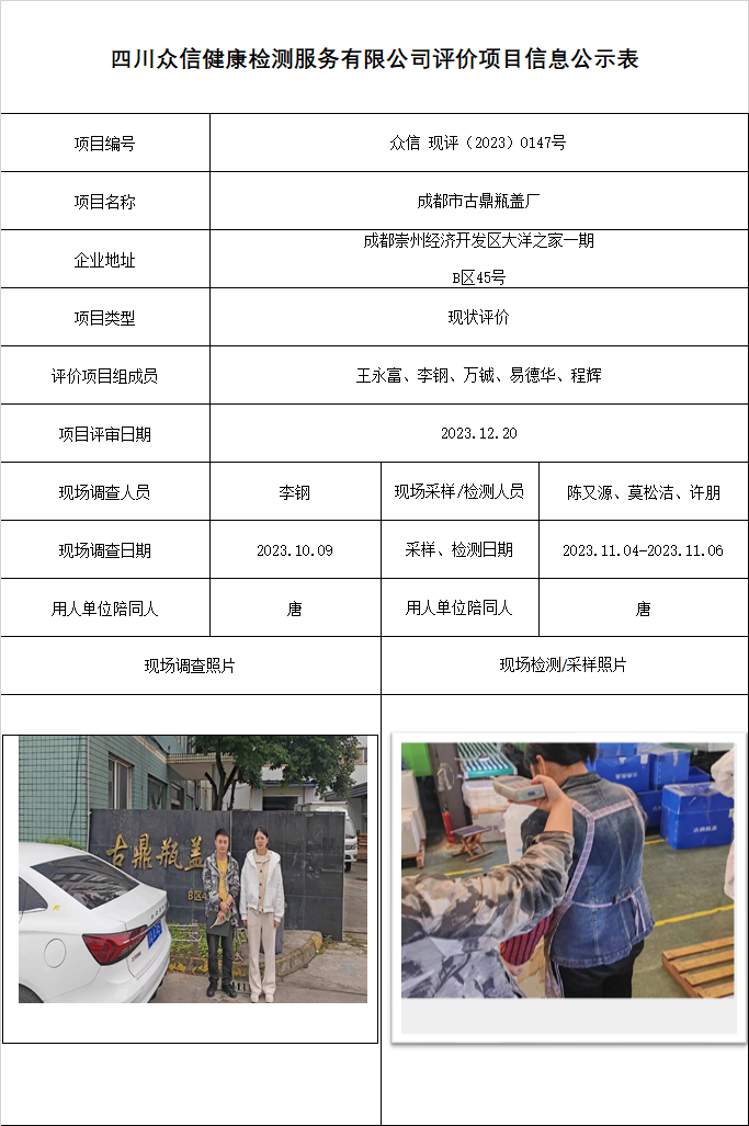 成都市古鼎瓶盖厂现状评价