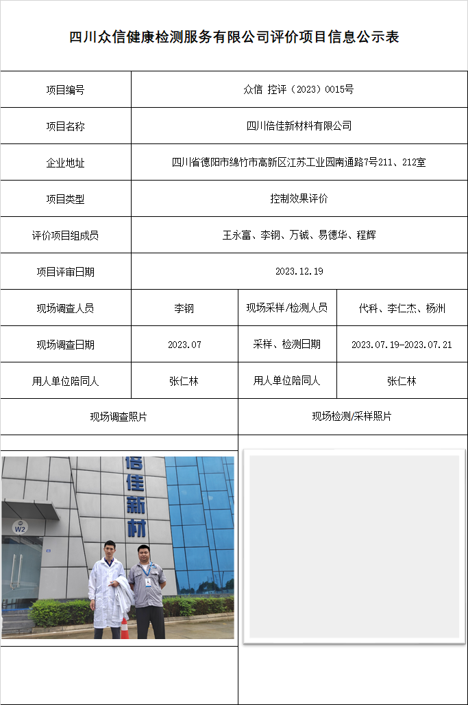 四川倍佳新材料有限公司控制效果评价