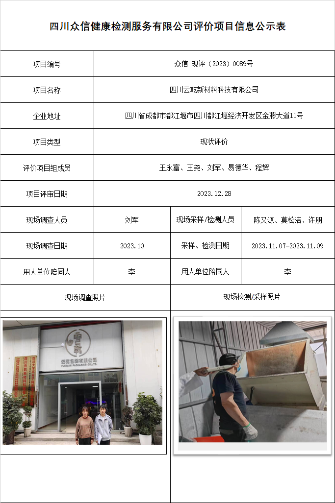 四川云乾新材料科技有限公司现状评价