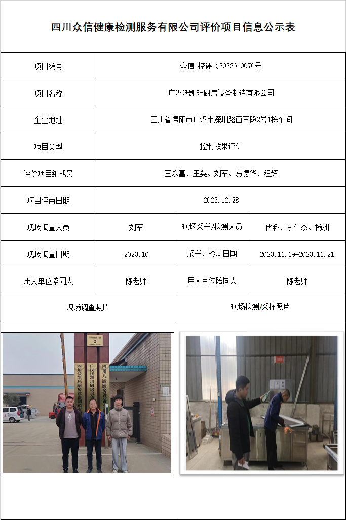 广汉沃凯玛厨房设备制造有限公司控制效果评价