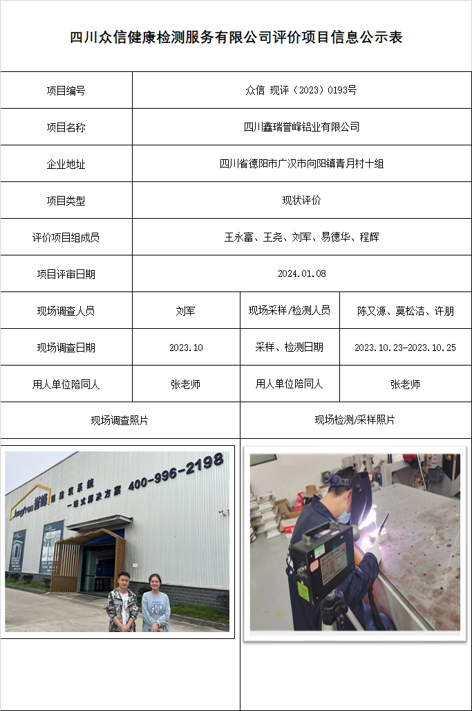 四川鑫瑞誉峰铝业有限公司现状评价