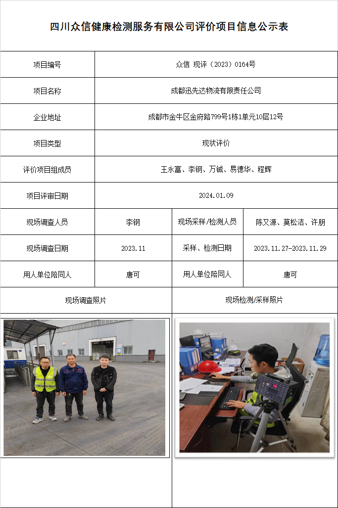 成都迅先达物流有限责任公司现状评价