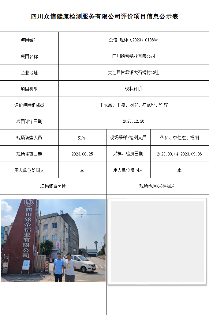 四川铭帝铝业有限公司现状评价