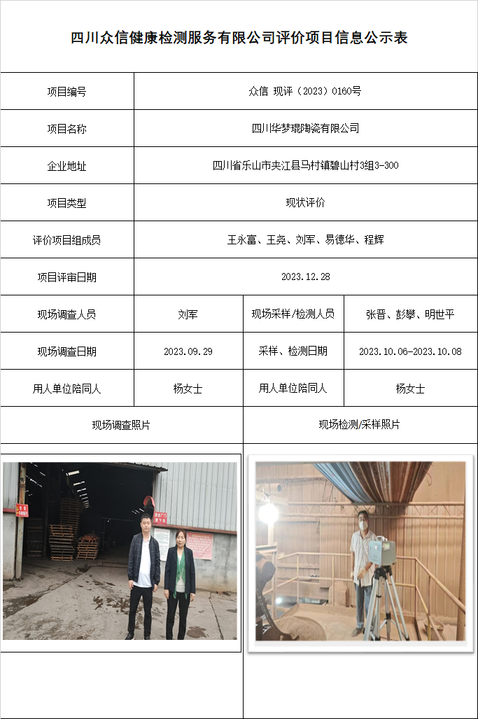 四川华梦琨陶瓷有限公司现状评价