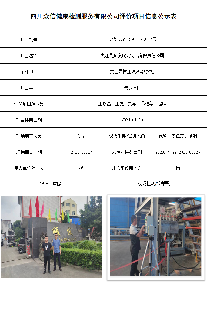 夹江县顺发玻璃制品有限责任公司现状评价