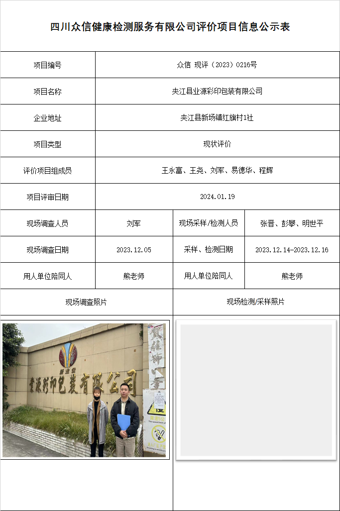 夹江县业源彩印包装有限公司现状评价