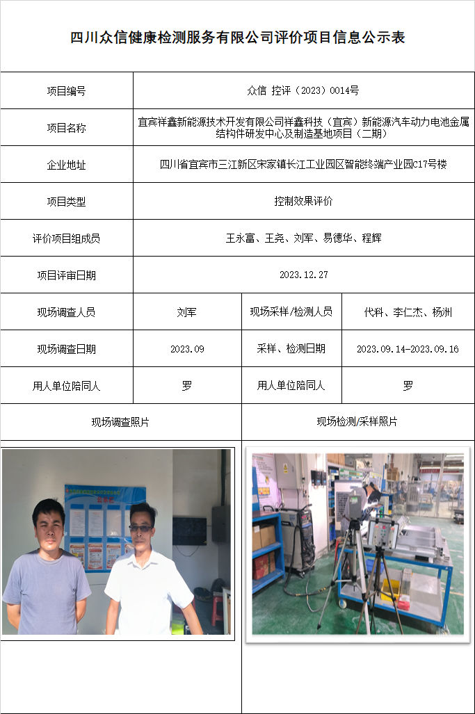 宜宾祥鑫新能源技术开发有限公司控评