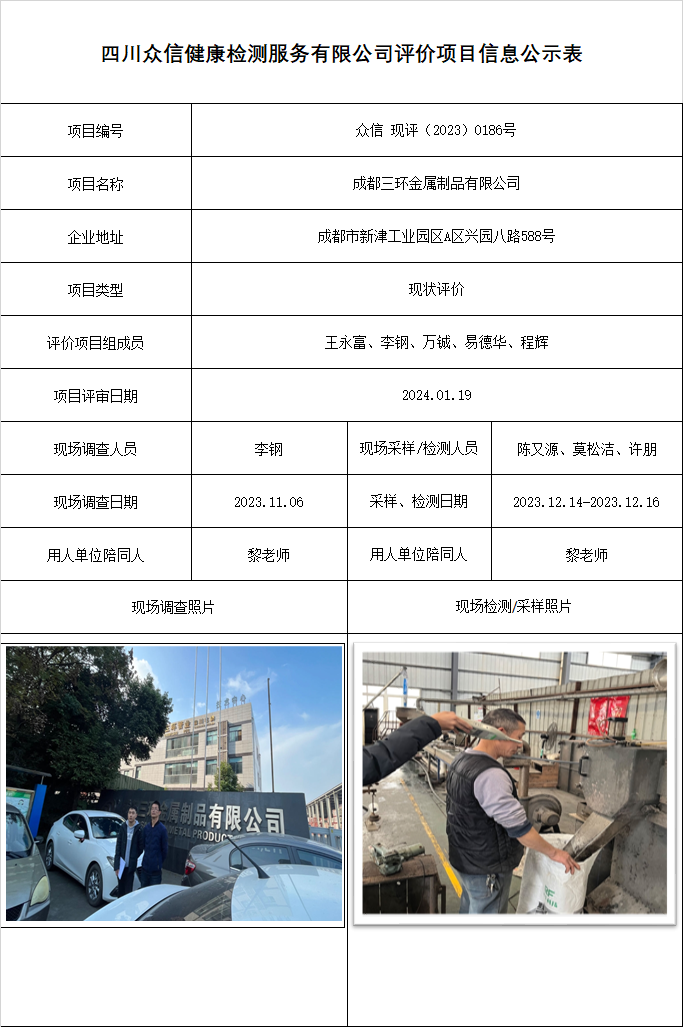 成都三环金属制品有限公司现状评价