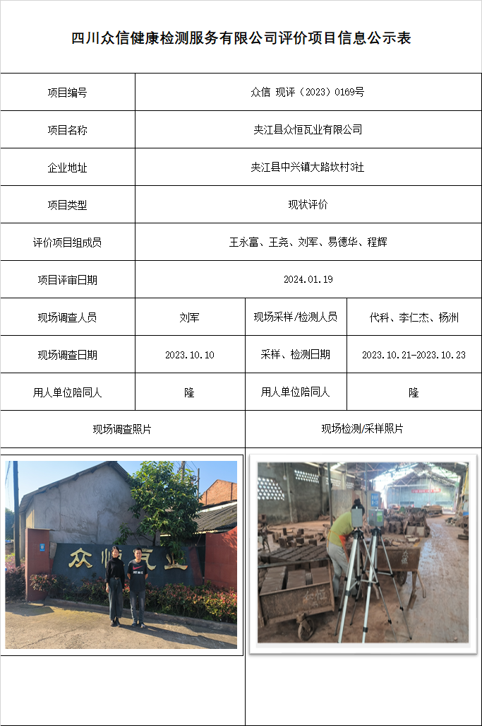 夹江县众恒瓦业有限公司现状评价