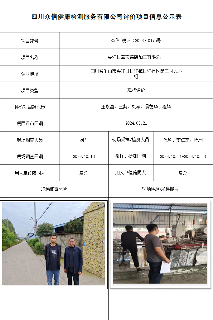 夹江县鑫宏瓷砖加工有限公司现状评价