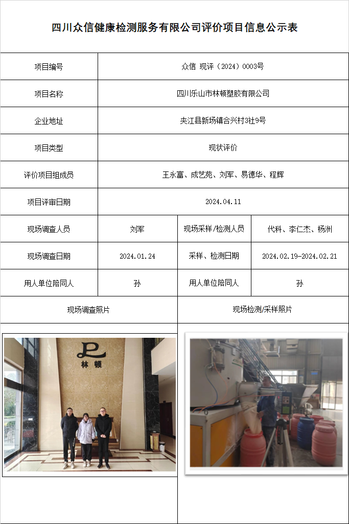 四川乐山市林顿塑胶有限公司现状评价