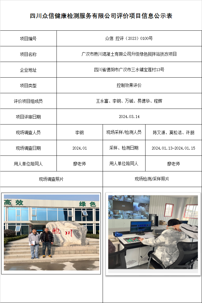 广汉市煦川混凝土有限公司升级绿色搅拌站技改项目控制效果评价