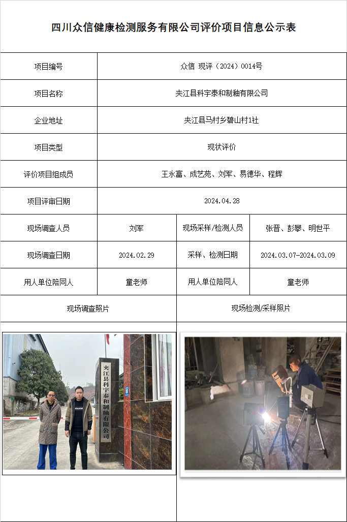 夹江县科宇泰和制釉有限公司现状评价