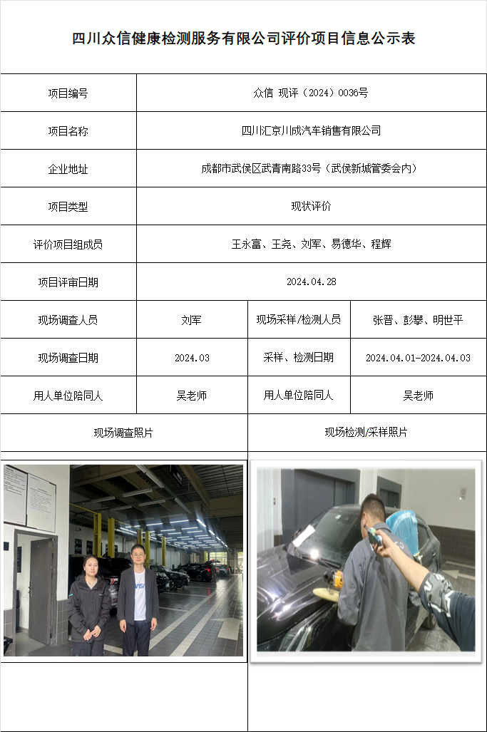 四川汇京川成汽车销售有限公司现状评价