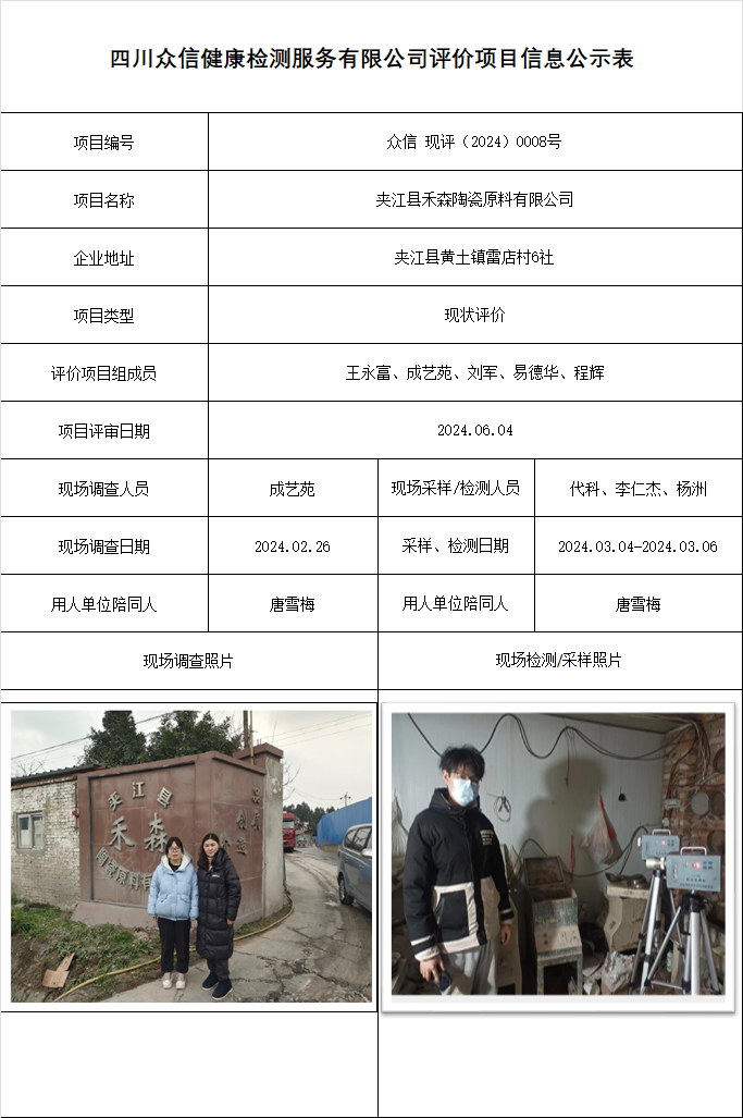 夹江县禾森陶瓷原料有限公司现状评价