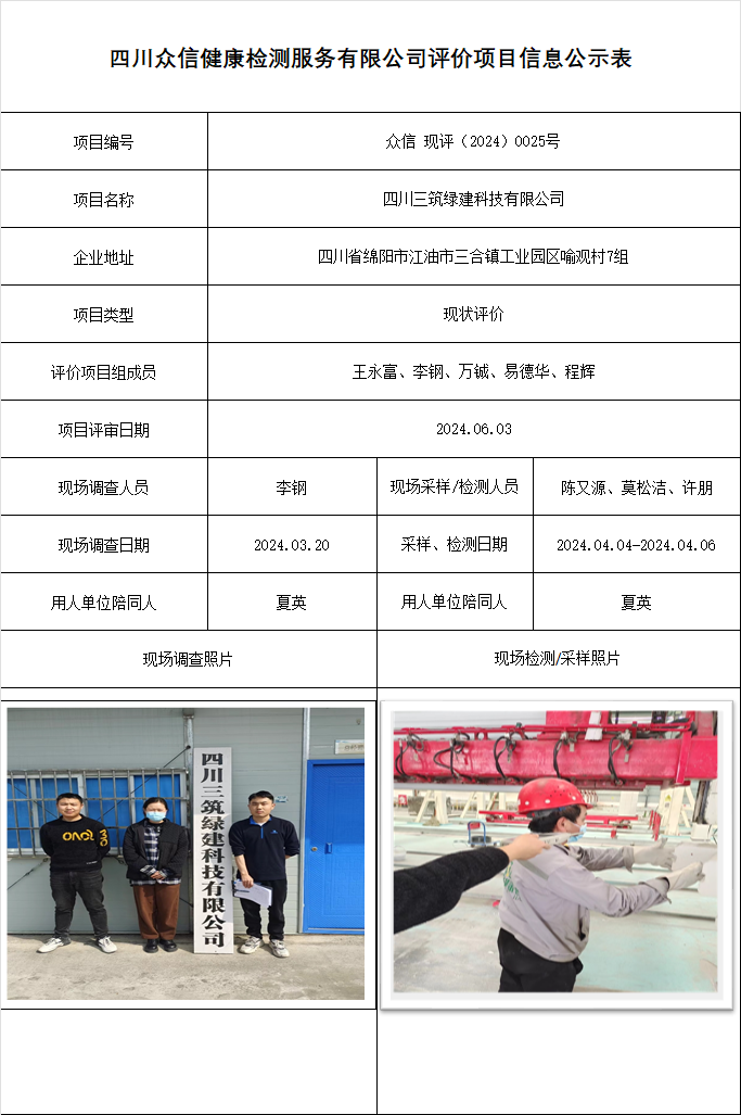 四川三筑绿建科技有限公司现状评价