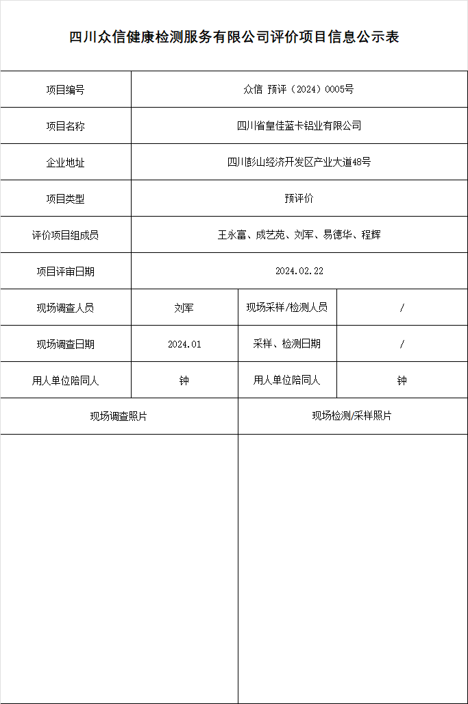 四川省皇佳蓝卡铝业有限公司预评价