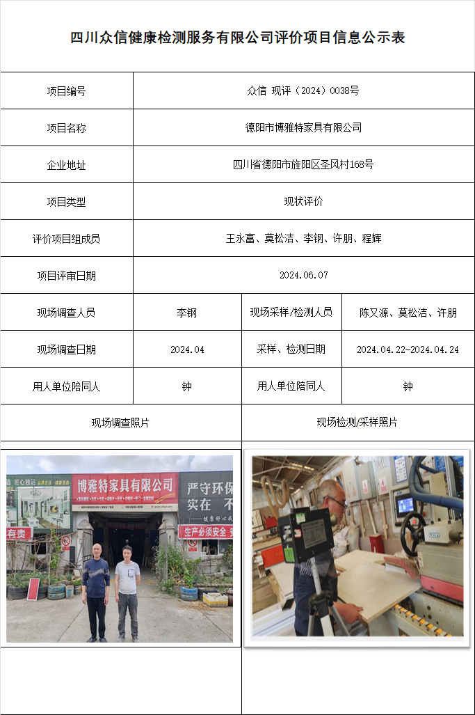 德阳市博雅特家具有限公司现状评价