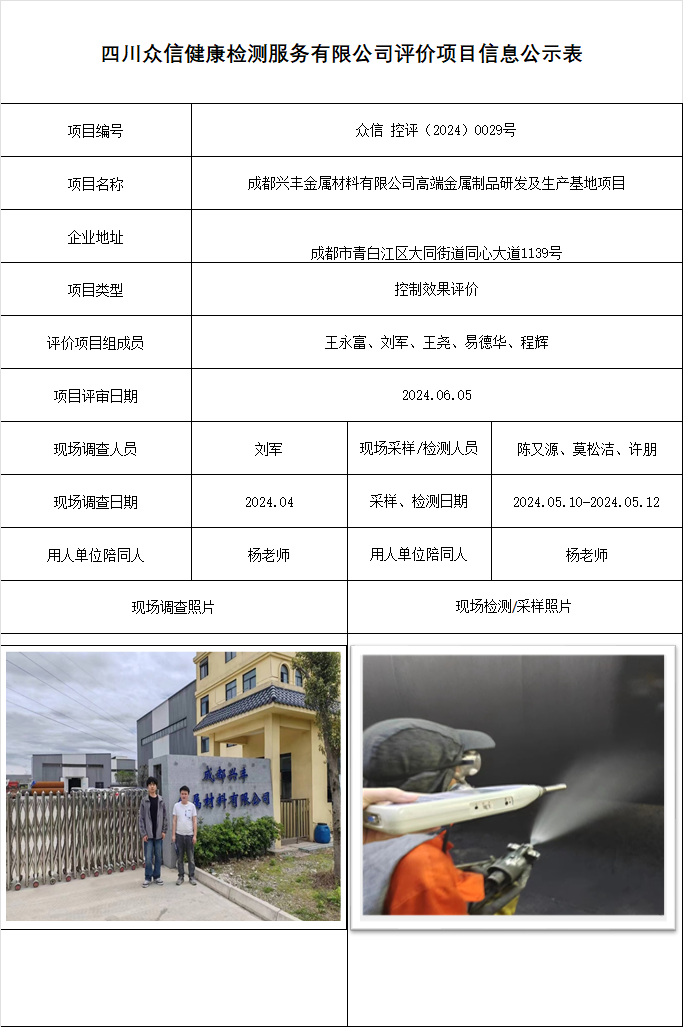 成都兴丰金属材料有限公司高端金属制品研发及生产基地项目控制效果评价