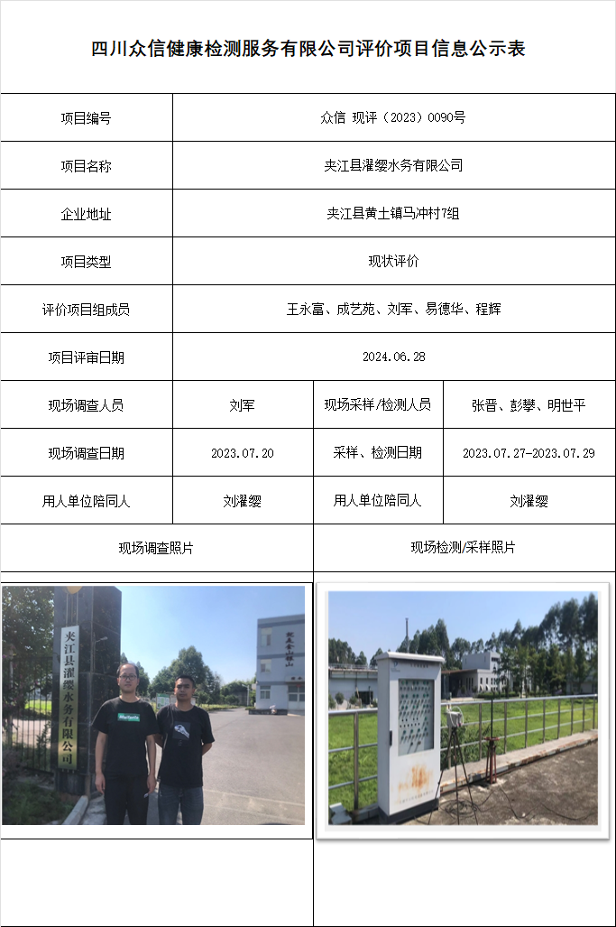 夹江县濯缨水务有限公司现状评价