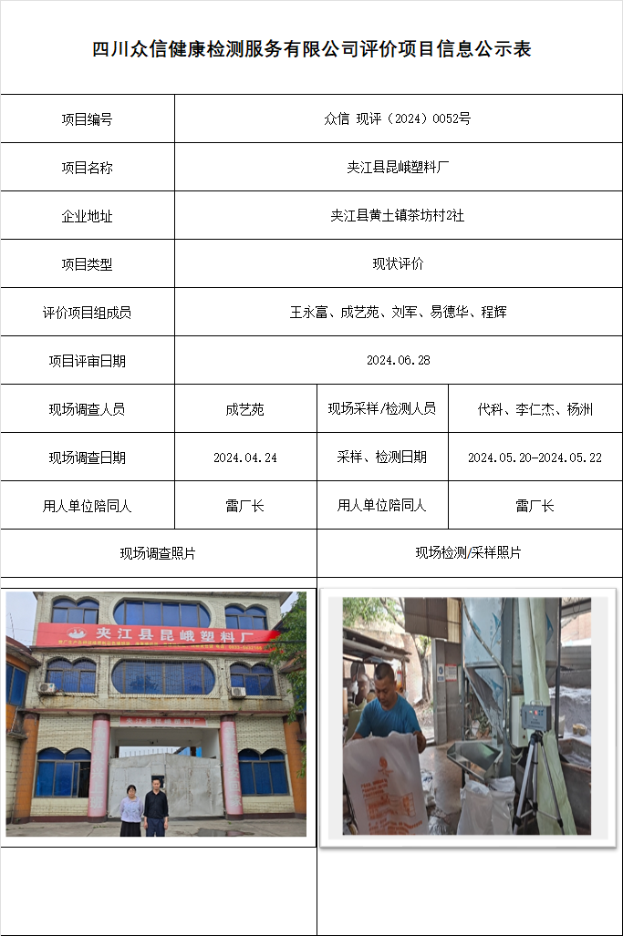 夹江县昆峨塑料厂现状评价