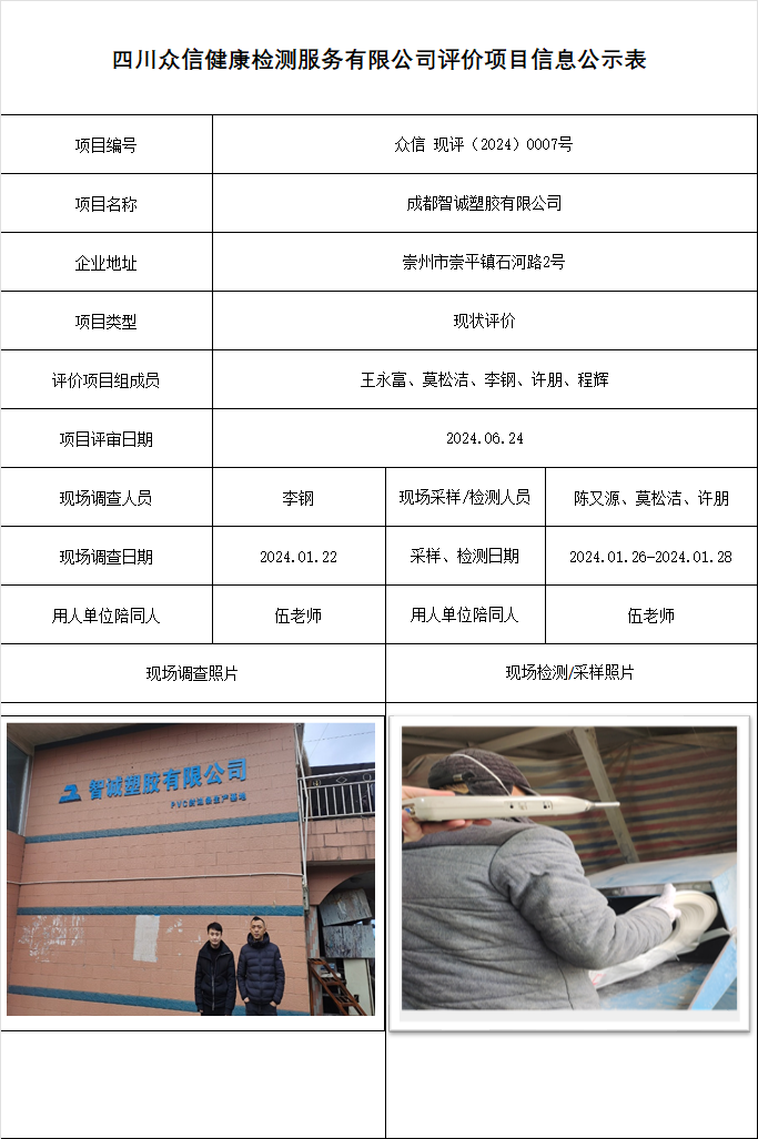 成都智诚塑胶有限公司现状评价